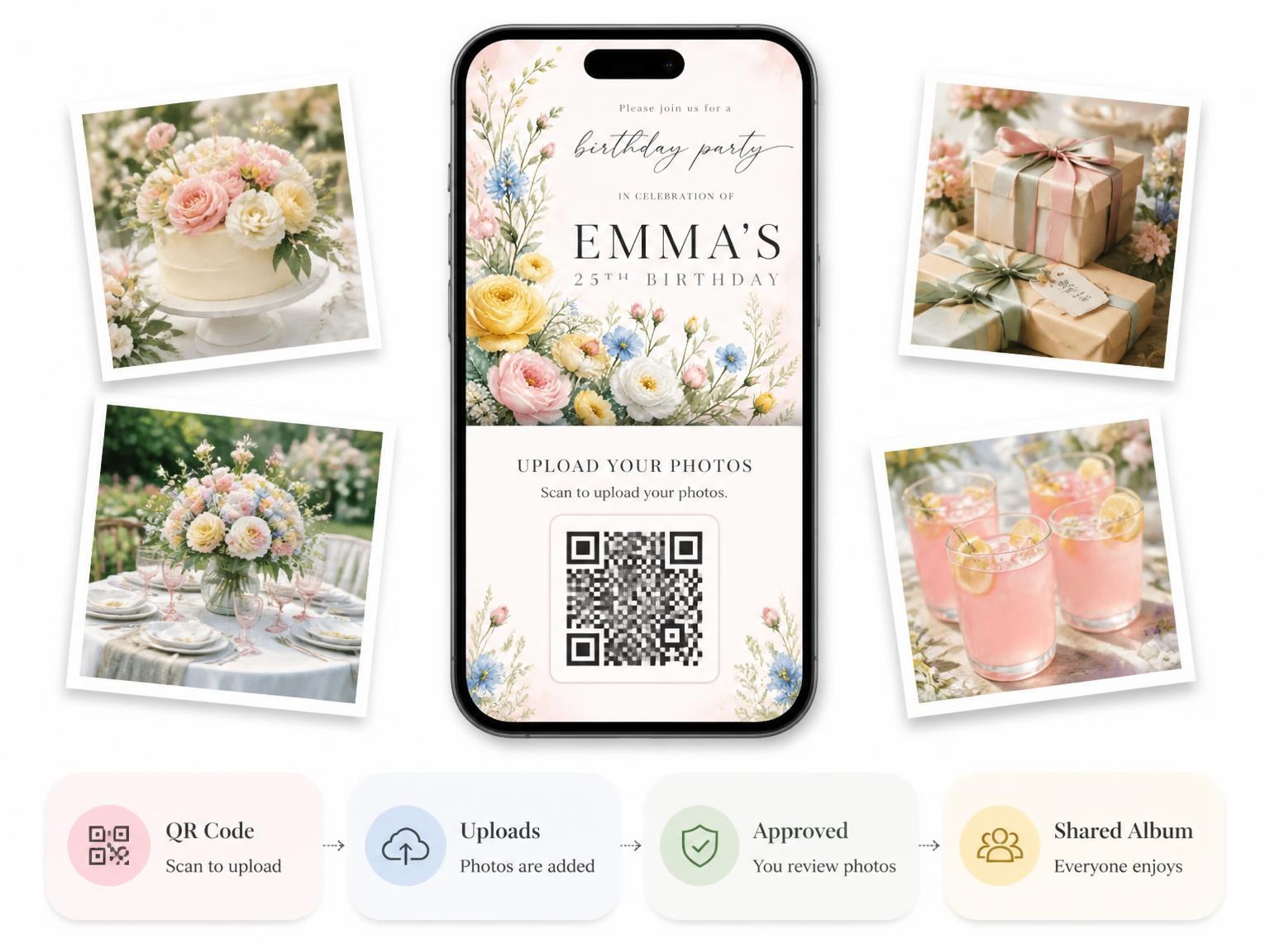 The shared photo gallery that comes with the Spring Floral Bouquet 25th Birthday Invitation invitation