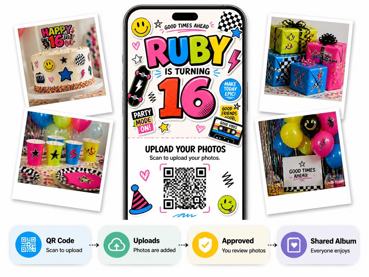 The shared photo gallery that comes with the Sticker Pop 16th Birthday Invitation invitation