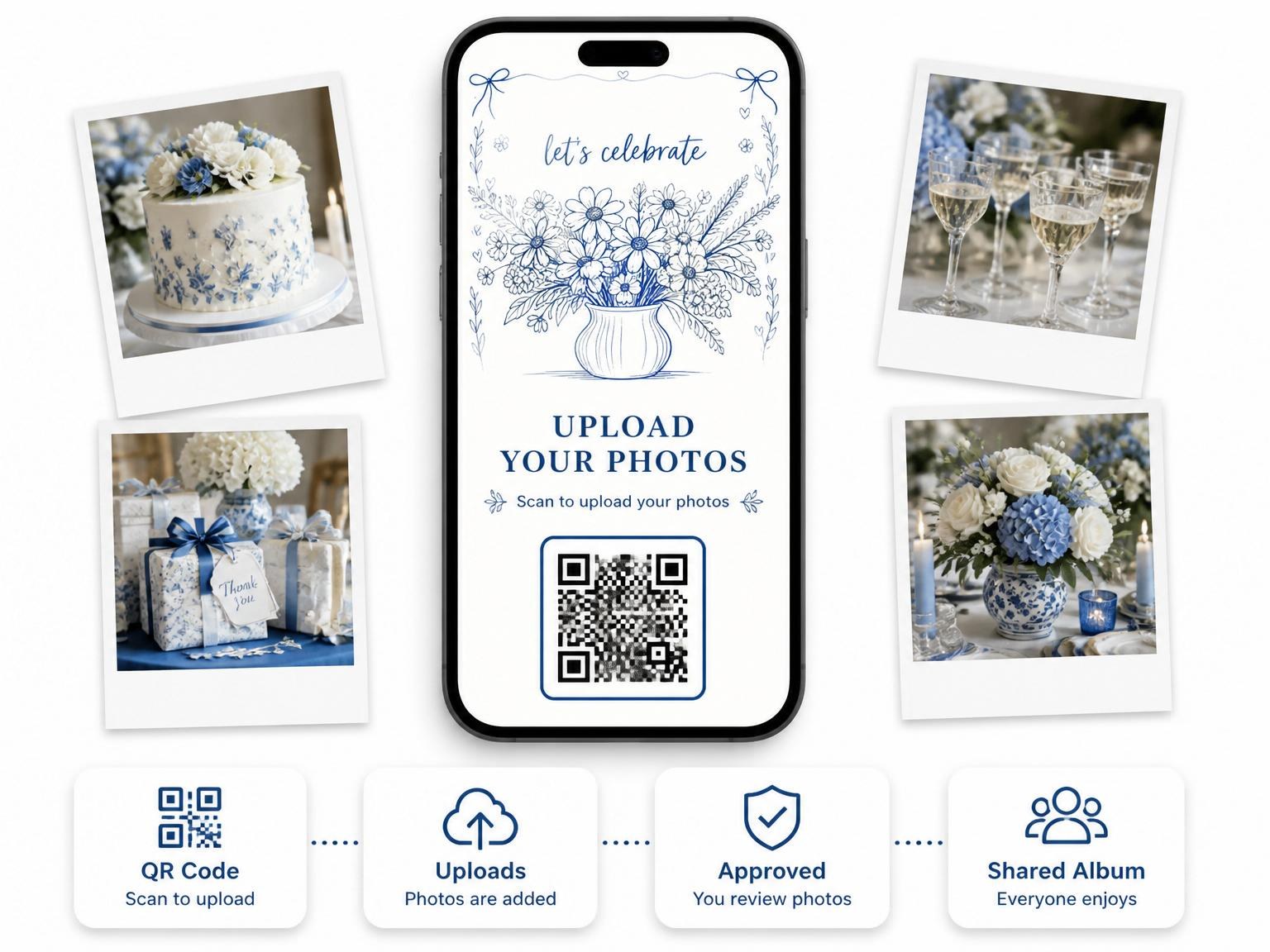The shared photo gallery that comes with the Blue Ink Daisy Birthday Invitation invitation
