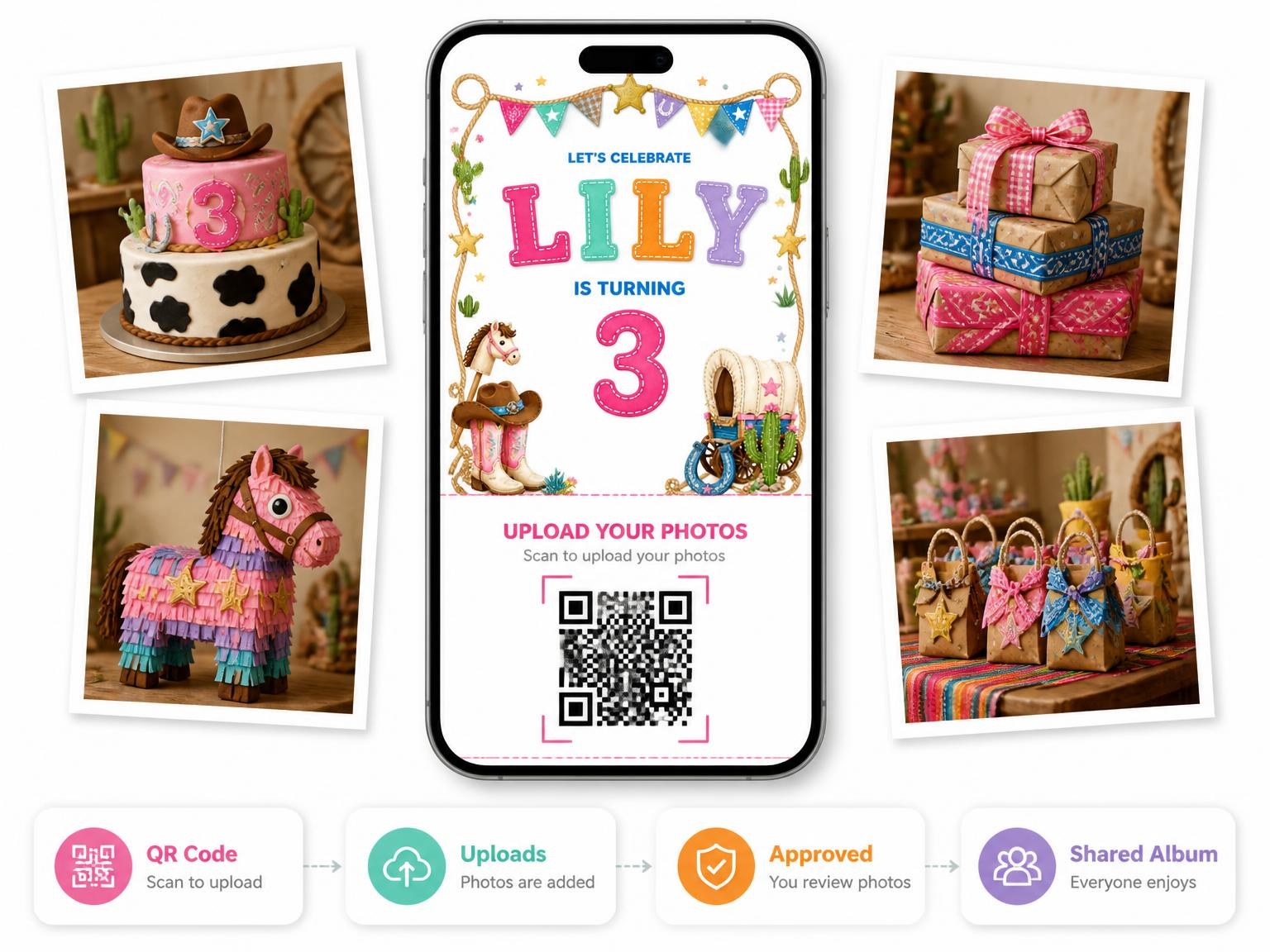 The shared photo gallery that comes with the Stitched Cowboy 3rd Birthday Invitation invitation