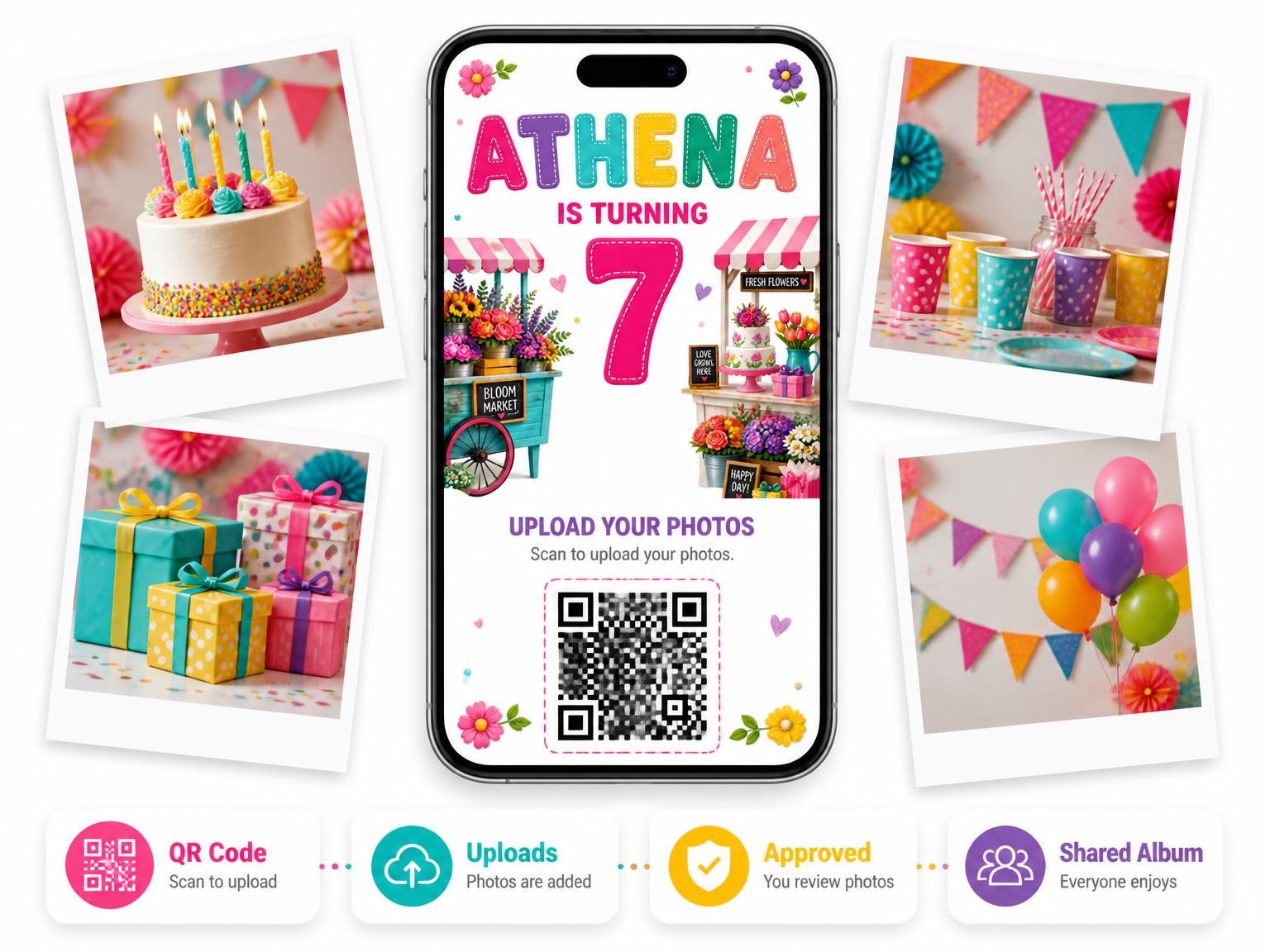 The shared photo gallery that comes with the Floral 7th Birthday Invitation invitation