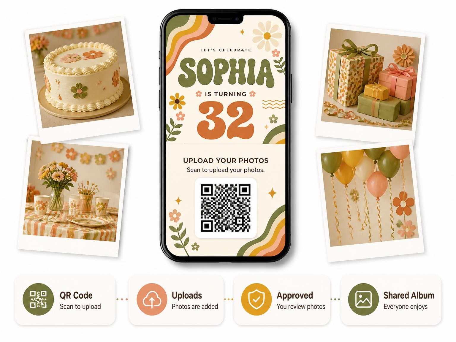 The shared photo gallery that comes with the Groovy Retro 32nd Birthday Invitation invitation