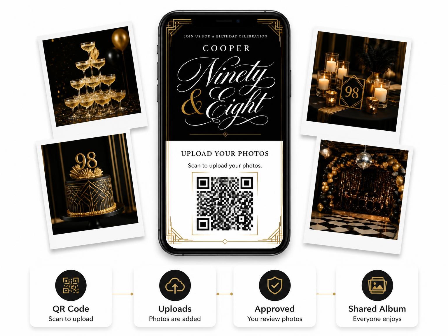 The shared photo gallery that comes with the Art Deco 98th Birthday Invitation invitation