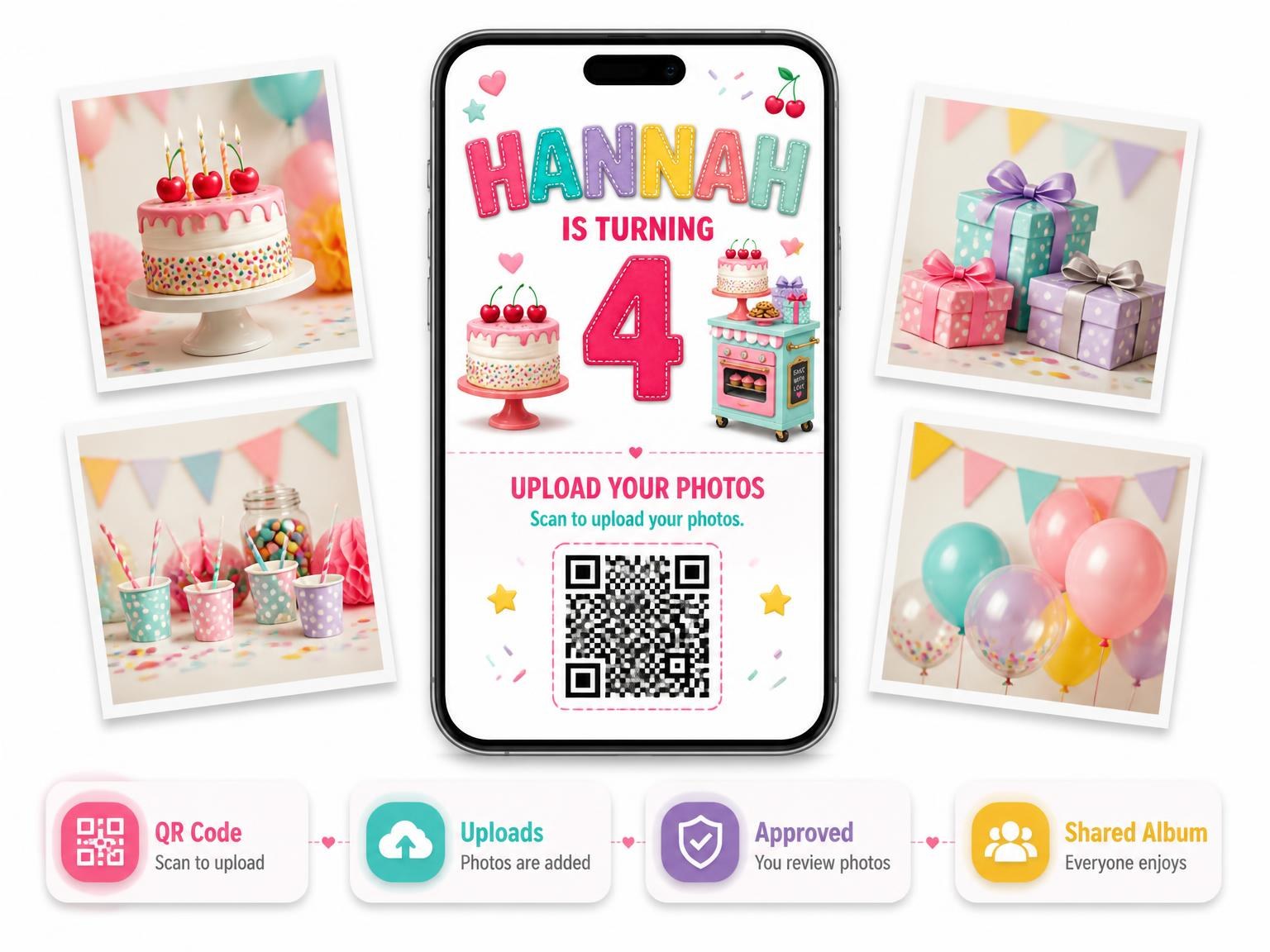 The shared photo gallery that comes with the Play Oven Stitched 4th Birthday Invitation invitation