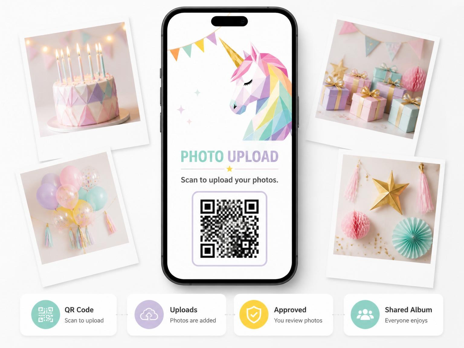 The shared photo gallery that comes with the Pastel Geometric Unicorn 5th Birthday Invitation invitation