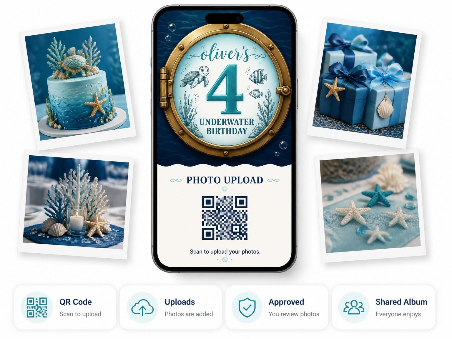 The shared photo gallery that comes with the Brass Porthole Sea Life 4th Birthday invitation