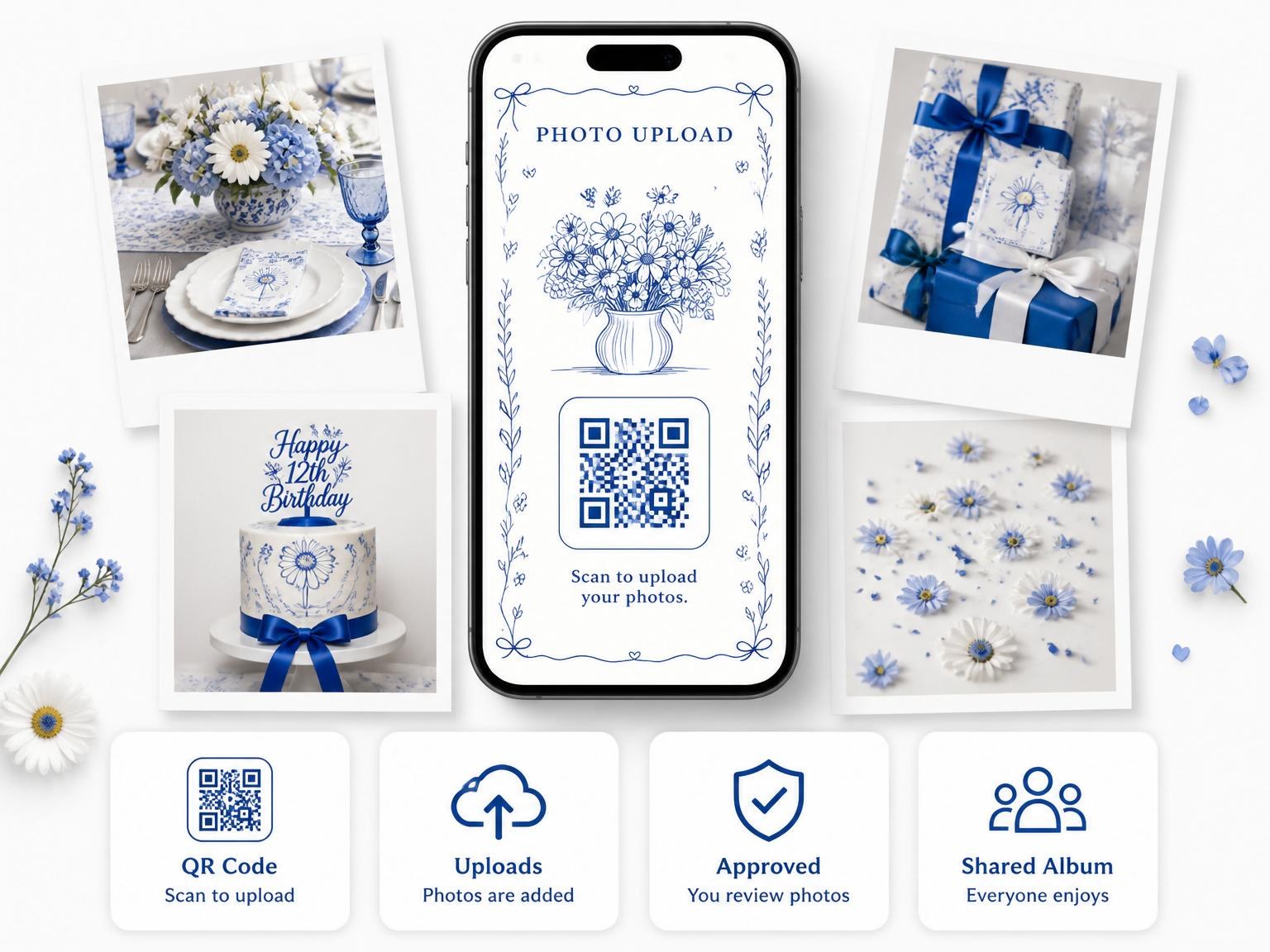The shared photo gallery that comes with the Blue Ink Daisy Bouquet 12th Birthday invitation