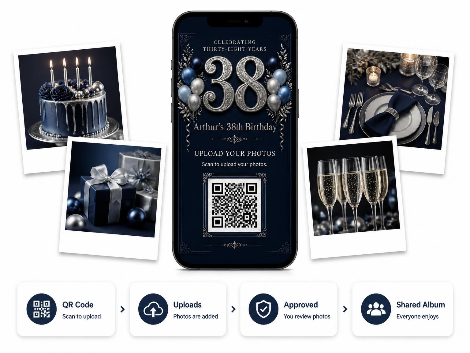 The shared photo gallery that comes with the Navy and Silver 38th Birthday Invitation invitation