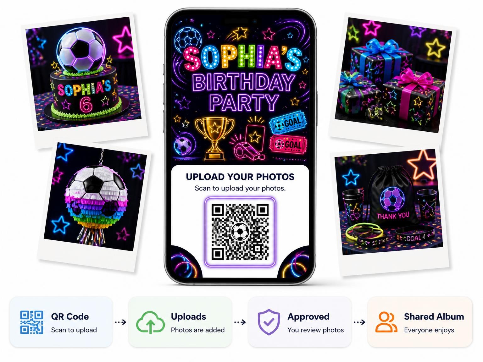 The shared photo gallery that comes with the Neon Soccer 6th Birthday Invitation invitation