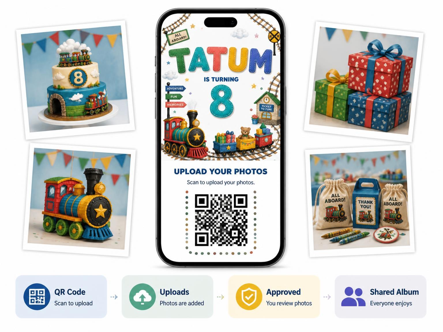 The shared photo gallery that comes with the Stitched Train 8th Birthday Invitation invitation