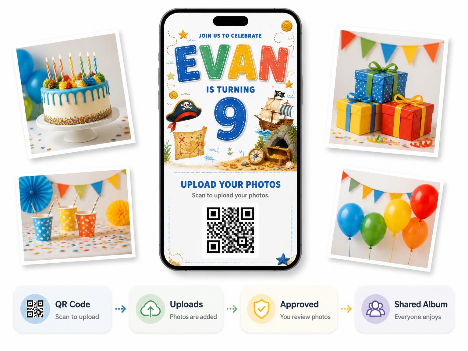 The shared photo gallery that comes with the Ship Cave Stitched 9th Birthday Invitation invitation