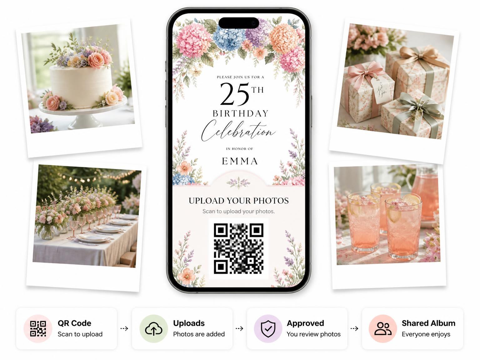 The shared photo gallery that comes with the Pastel Blossoms Foliage 25th Birthday Invitation invitation