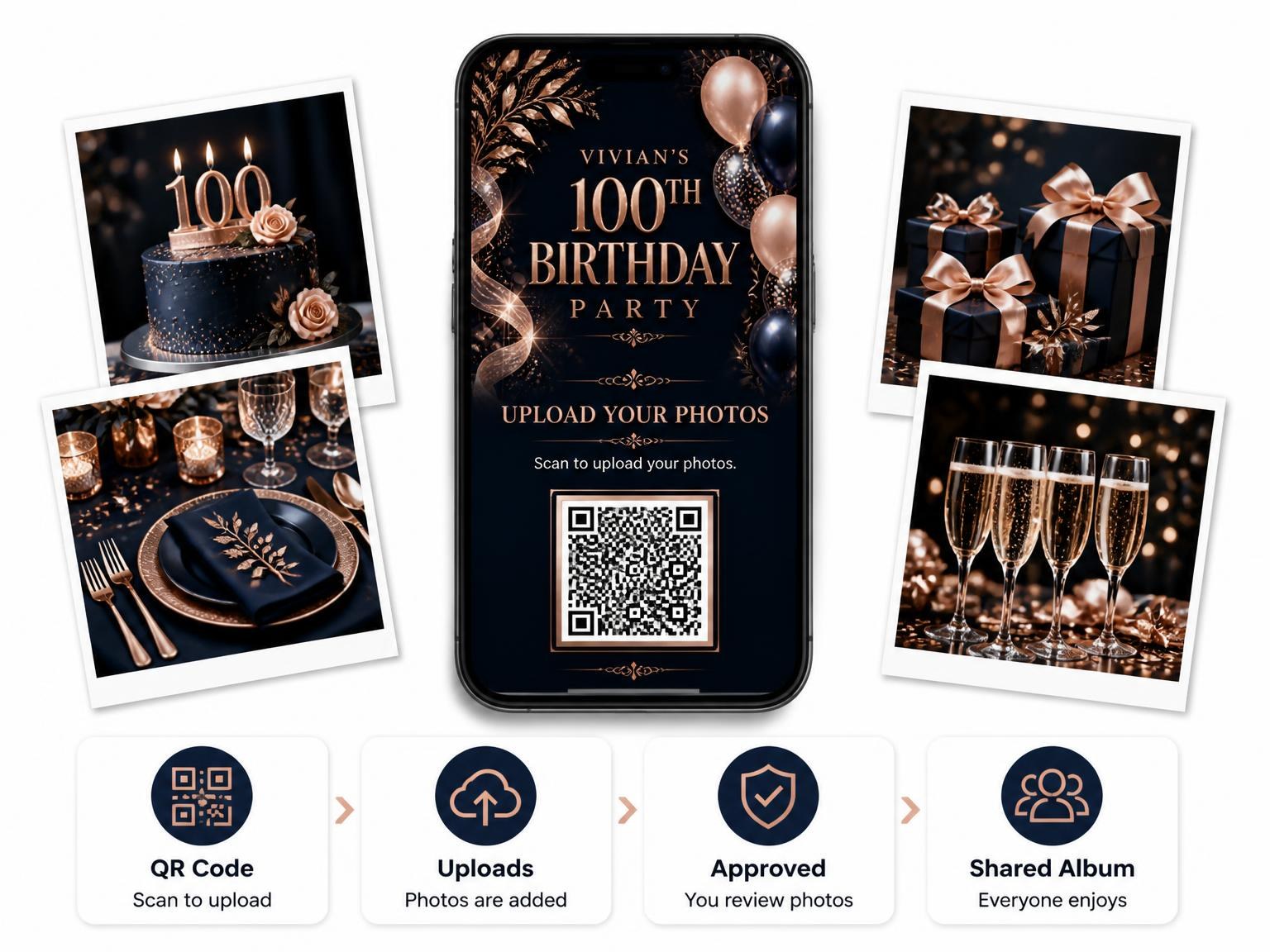 The shared photo gallery that comes with the Navy and Rose Gold 100th Birthday Invitation invitation