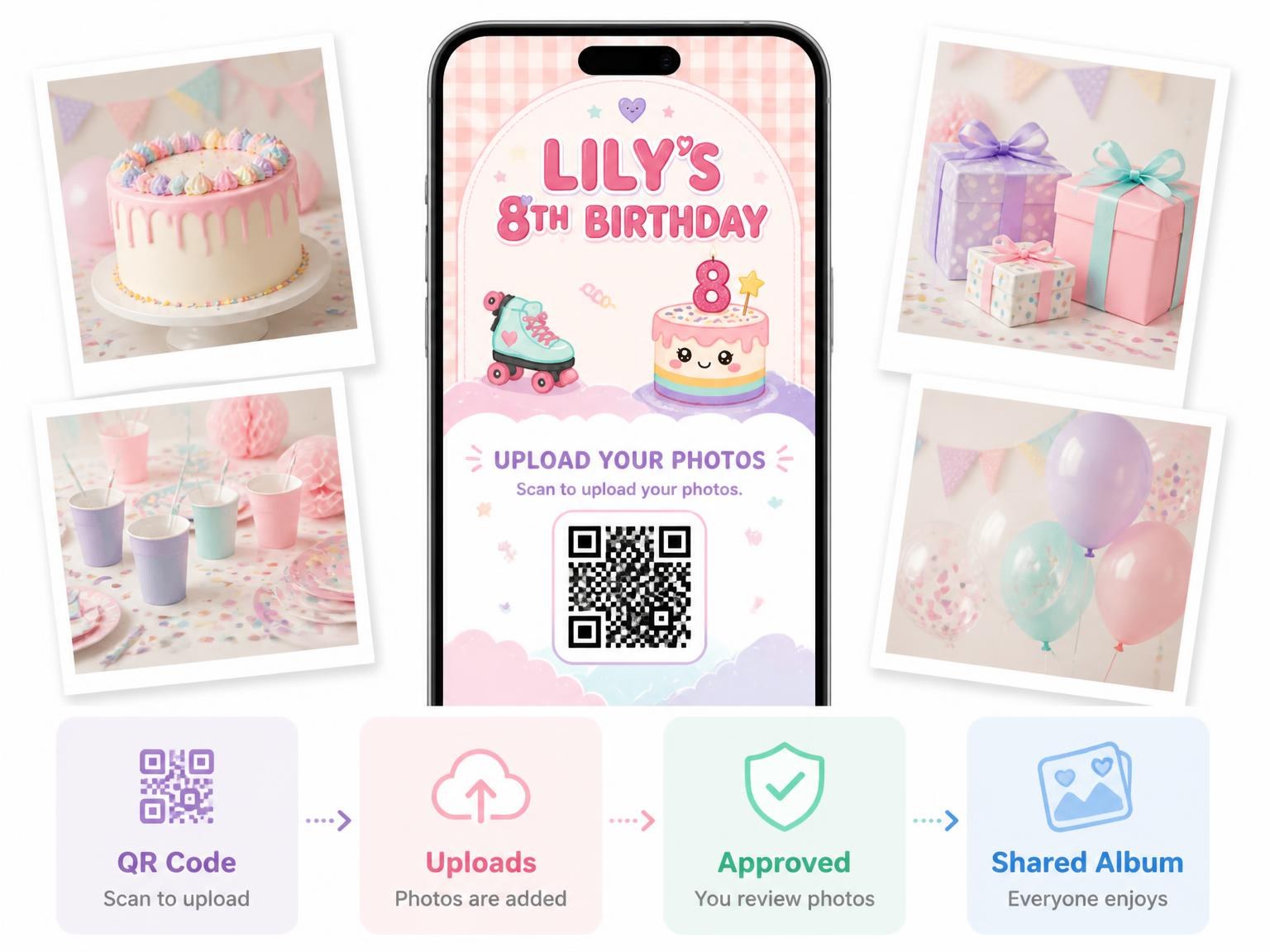 The shared photo gallery that comes with the Kawaii Roller Skater 8th Birthday Invitation invitation