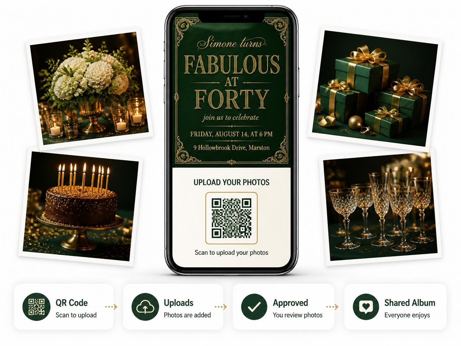The shared photo gallery that comes with the Emerald Gold Victorian 40th Birthday invitation