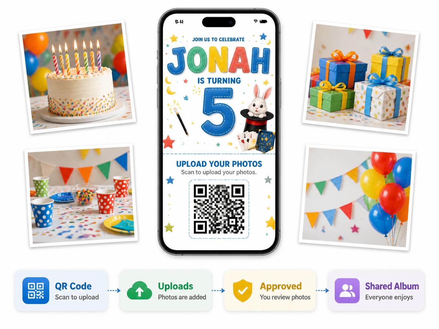 The shared photo gallery that comes with the Stitched Magic Show 5th Birthday Invitation invitation