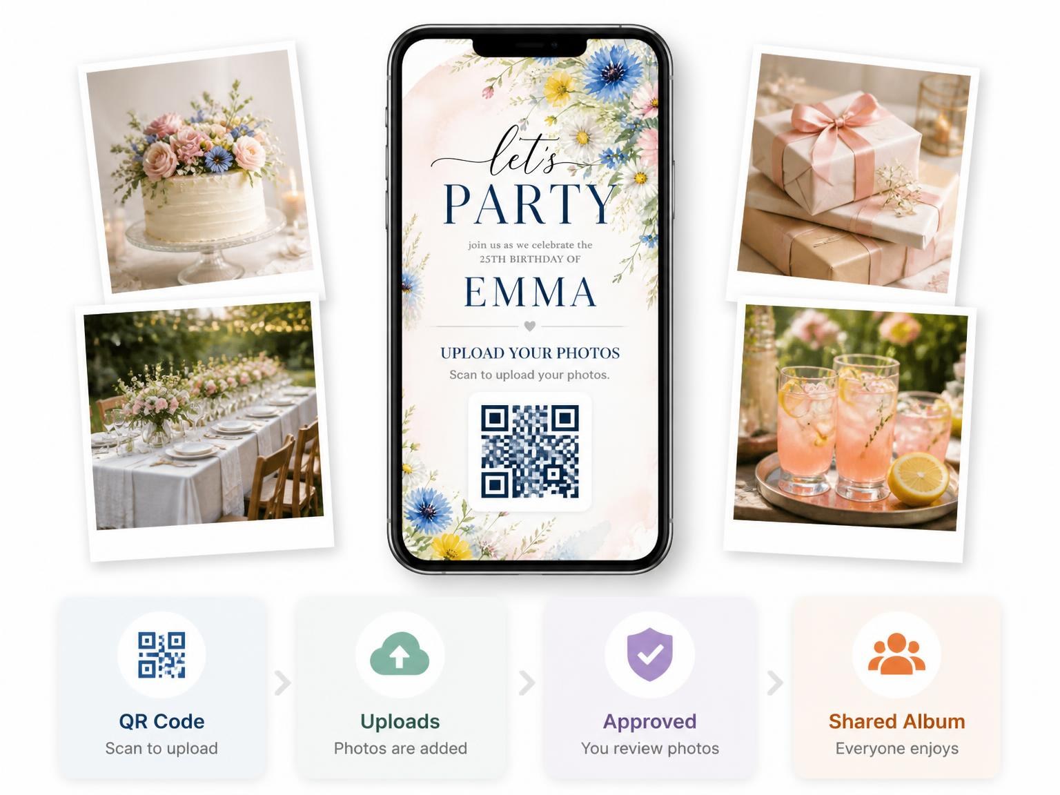 The shared photo gallery that comes with the Spring Wildflower 25th Birthday Invitation invitation