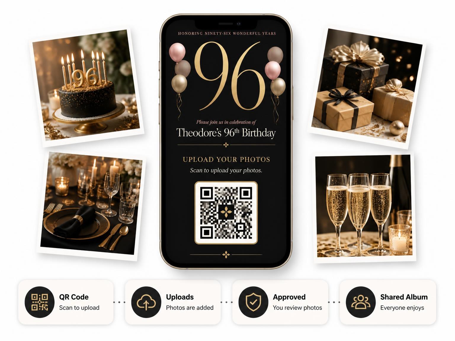 The shared photo gallery that comes with the Charcoal and Blush 96th Birthday Invitation invitation