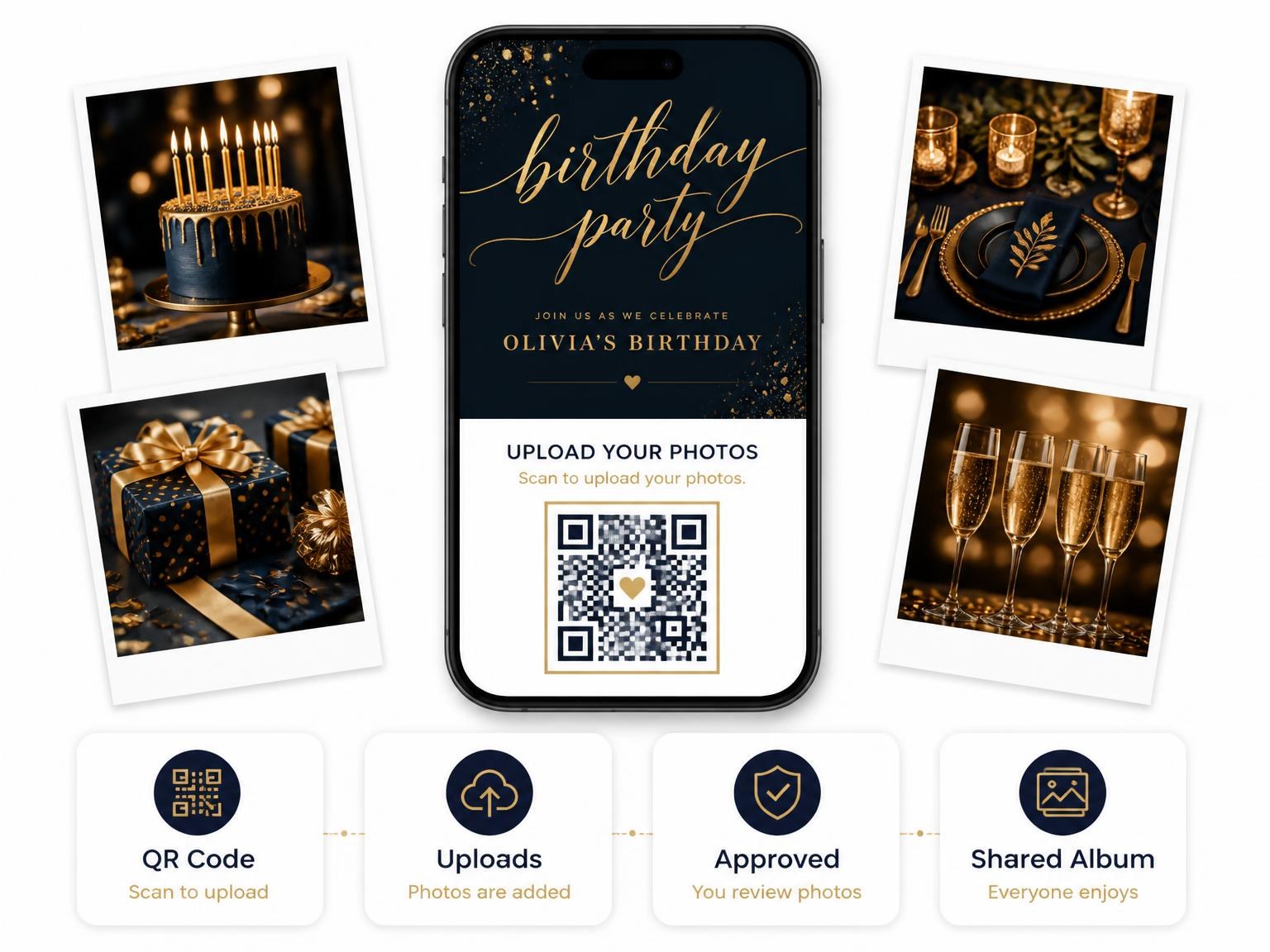 The shared photo gallery that comes with the Ink Blue and Gold Birthday Invitation invitation