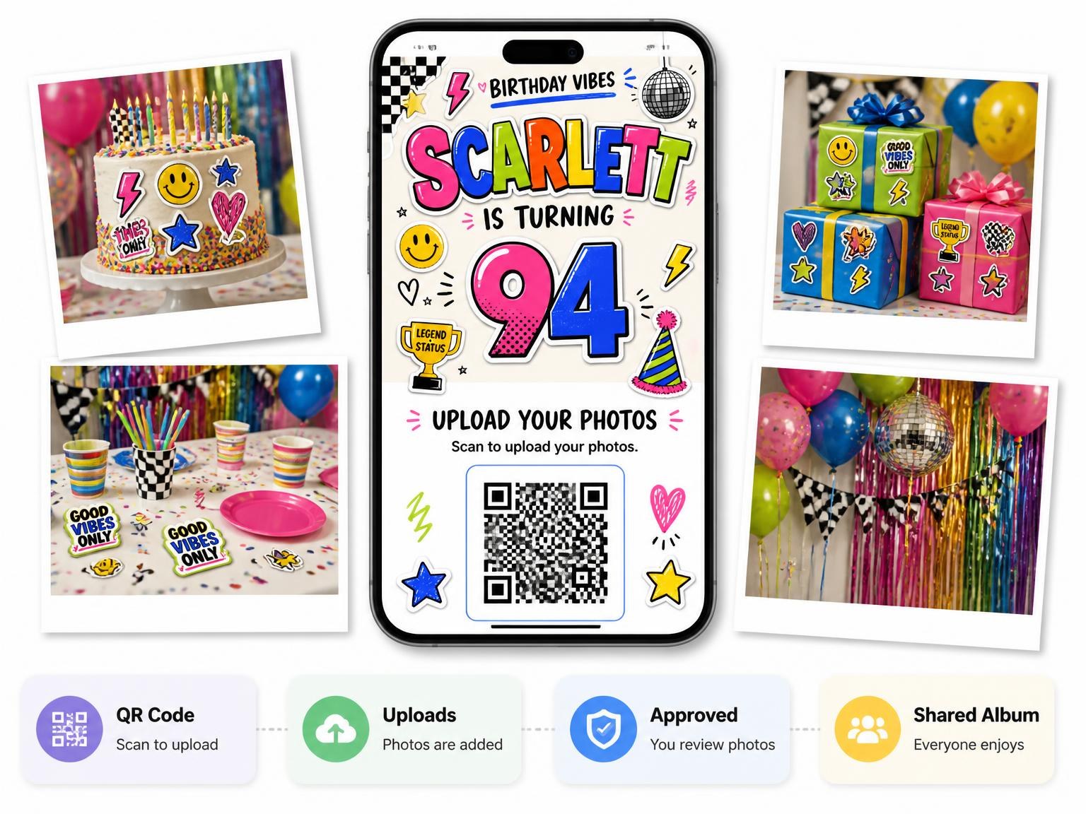 The shared photo gallery that comes with the Sticker Pop 94th Birthday Invitation invitation