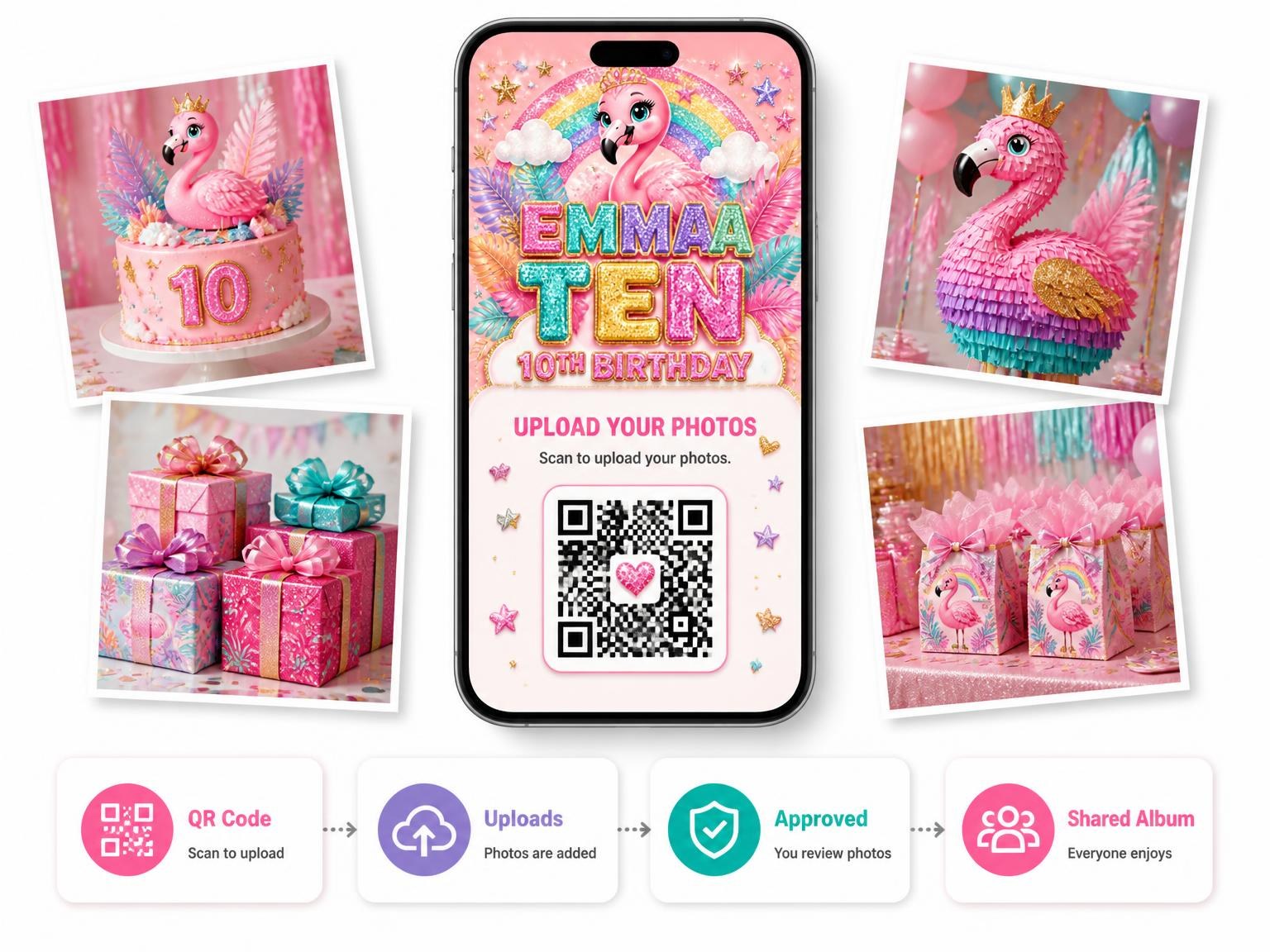The shared photo gallery that comes with the Glitter Flamingo 10th Birthday Invitation invitation