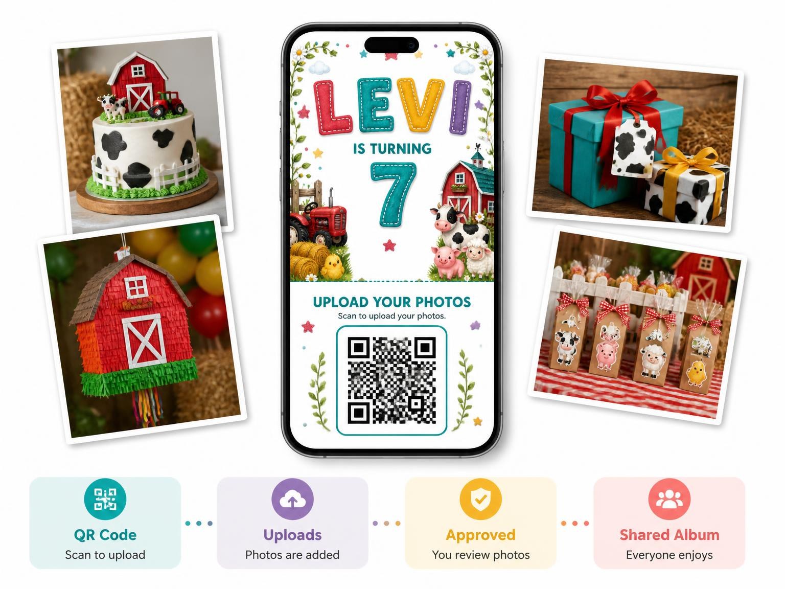 The shared photo gallery that comes with the Stitched Farm 7th Birthday Invitation invitation