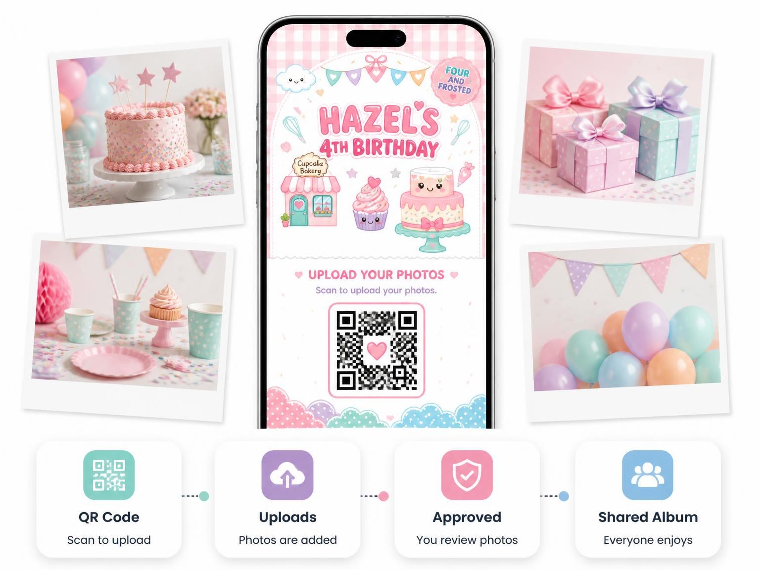 The shared photo gallery that comes with the Tiered Cake Kawaii 4th Birthday Invitation invitation
