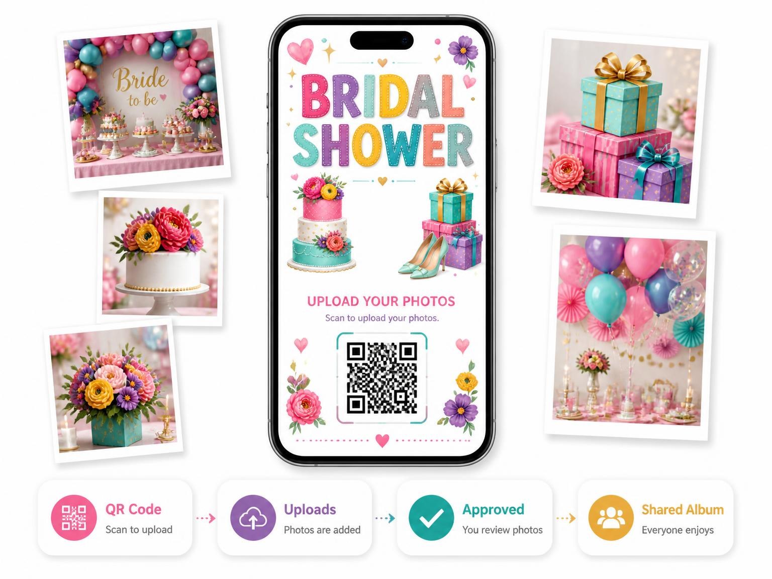 The shared photo gallery that comes with the Gift Boxes Bridal Shower Invitation invitation