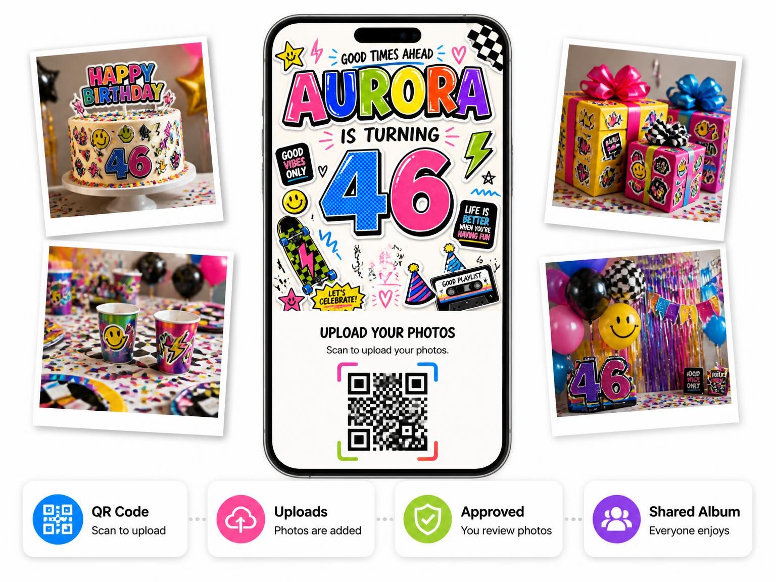 The shared photo gallery that comes with the Sticker Pop 46th Birthday Invitation invitation