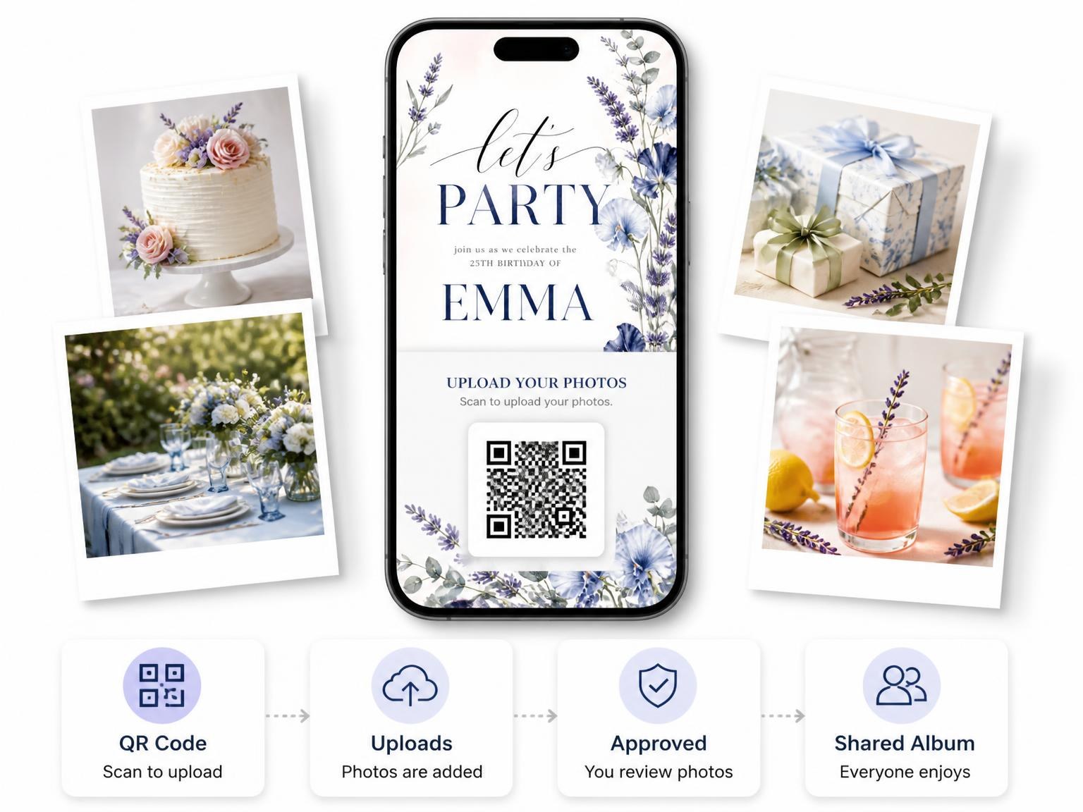 The shared photo gallery that comes with the Lavender Sprig Dusty Blue 25th Birthday Invitation invitation
