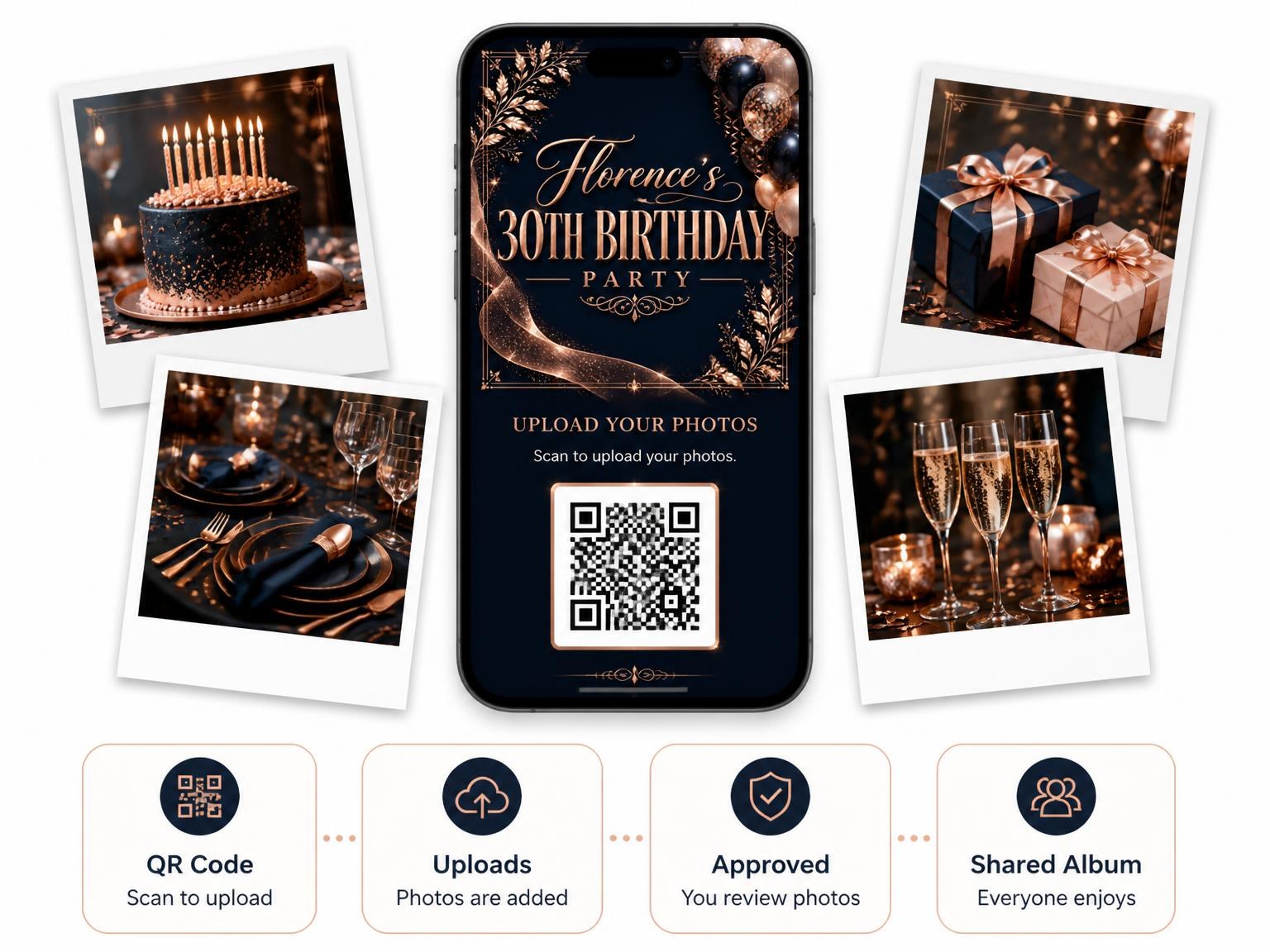 The shared photo gallery that comes with the Navy and Rose Gold 30th Birthday Invitation invitation