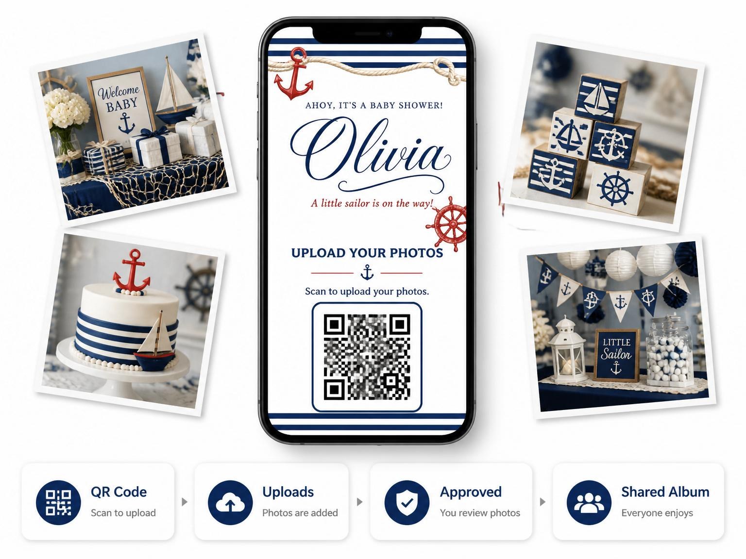 The shared photo gallery that comes with the Watercolor Nautical Anchor Baby Shower invitation