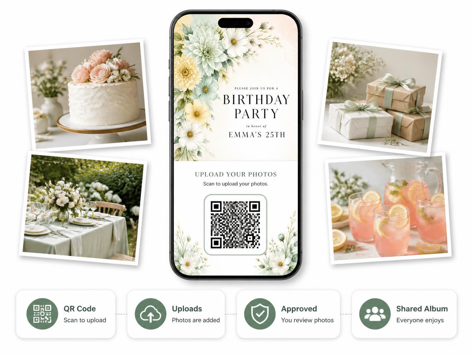 The shared photo gallery that comes with the Floral Bouquet Mint 25th Birthday Invitation invitation