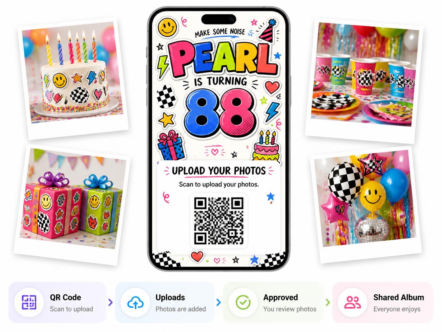 The shared photo gallery that comes with the Sticker Pop 88th Birthday Invitation invitation