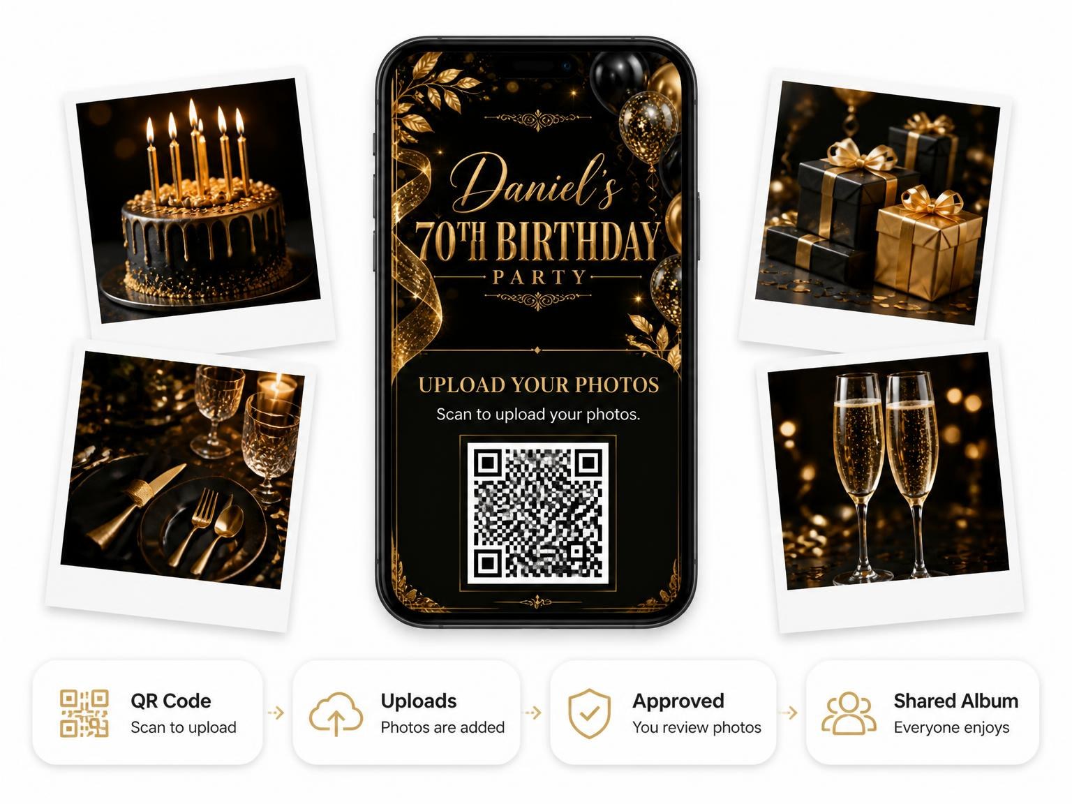 The shared photo gallery that comes with the Black and Gold 70th Birthday Invitation invitation