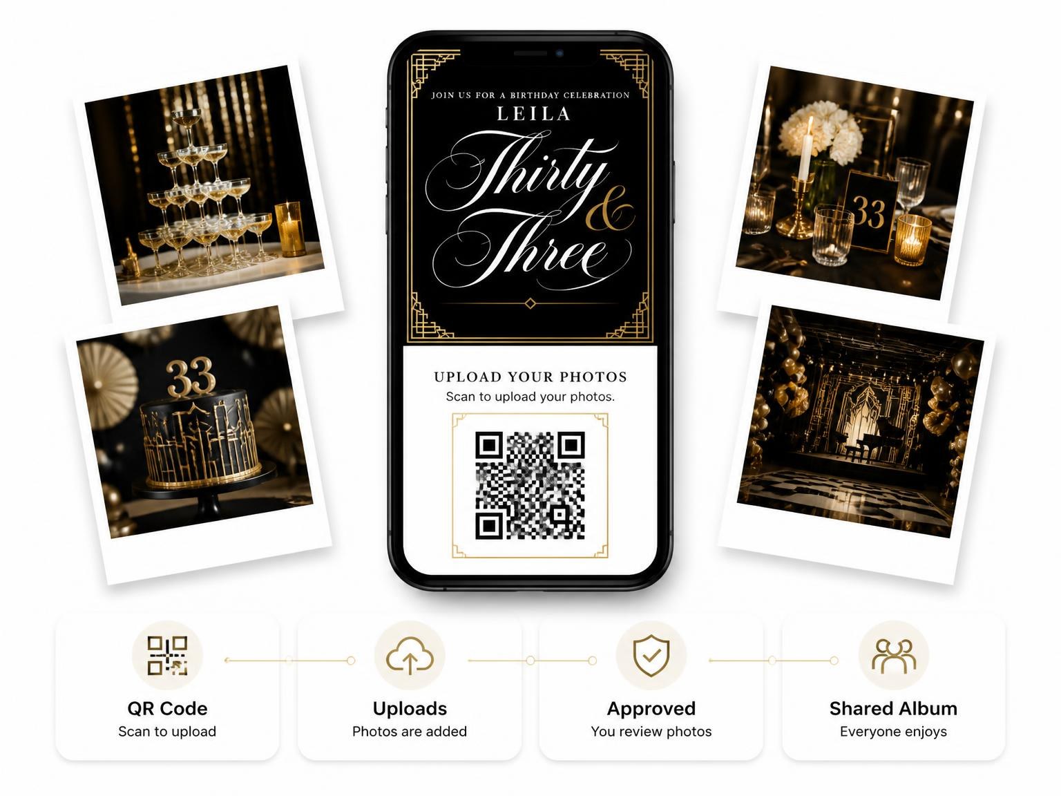 The shared photo gallery that comes with the Art Deco 33rd Birthday Invitation invitation