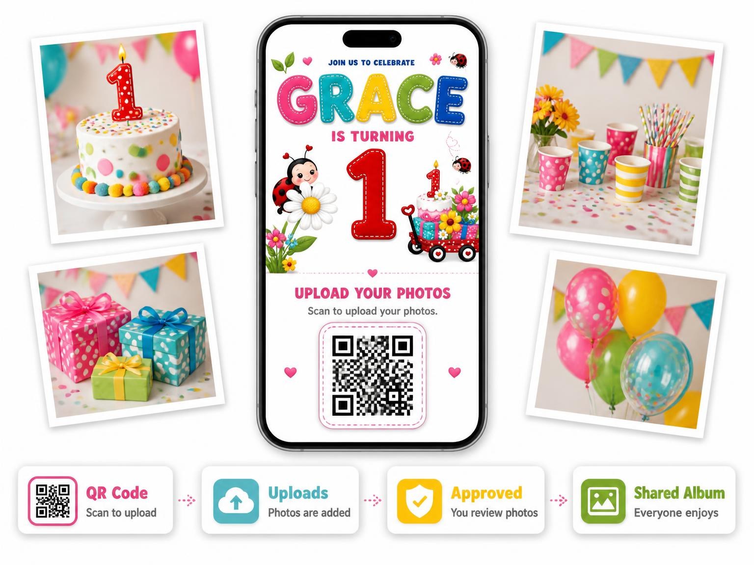 The shared photo gallery that comes with the Ladybug Garden 1st Birthday Invitation invitation