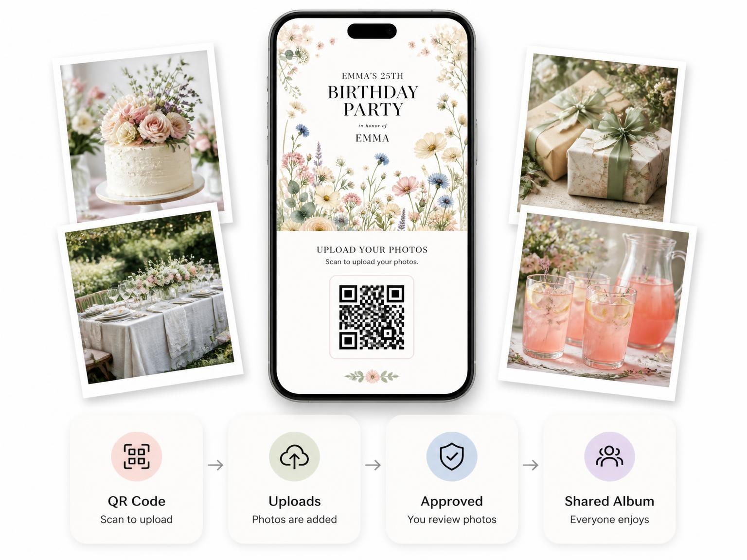 The shared photo gallery that comes with the Wildflower Meadow Ivory 25th Birthday Invitation invitation