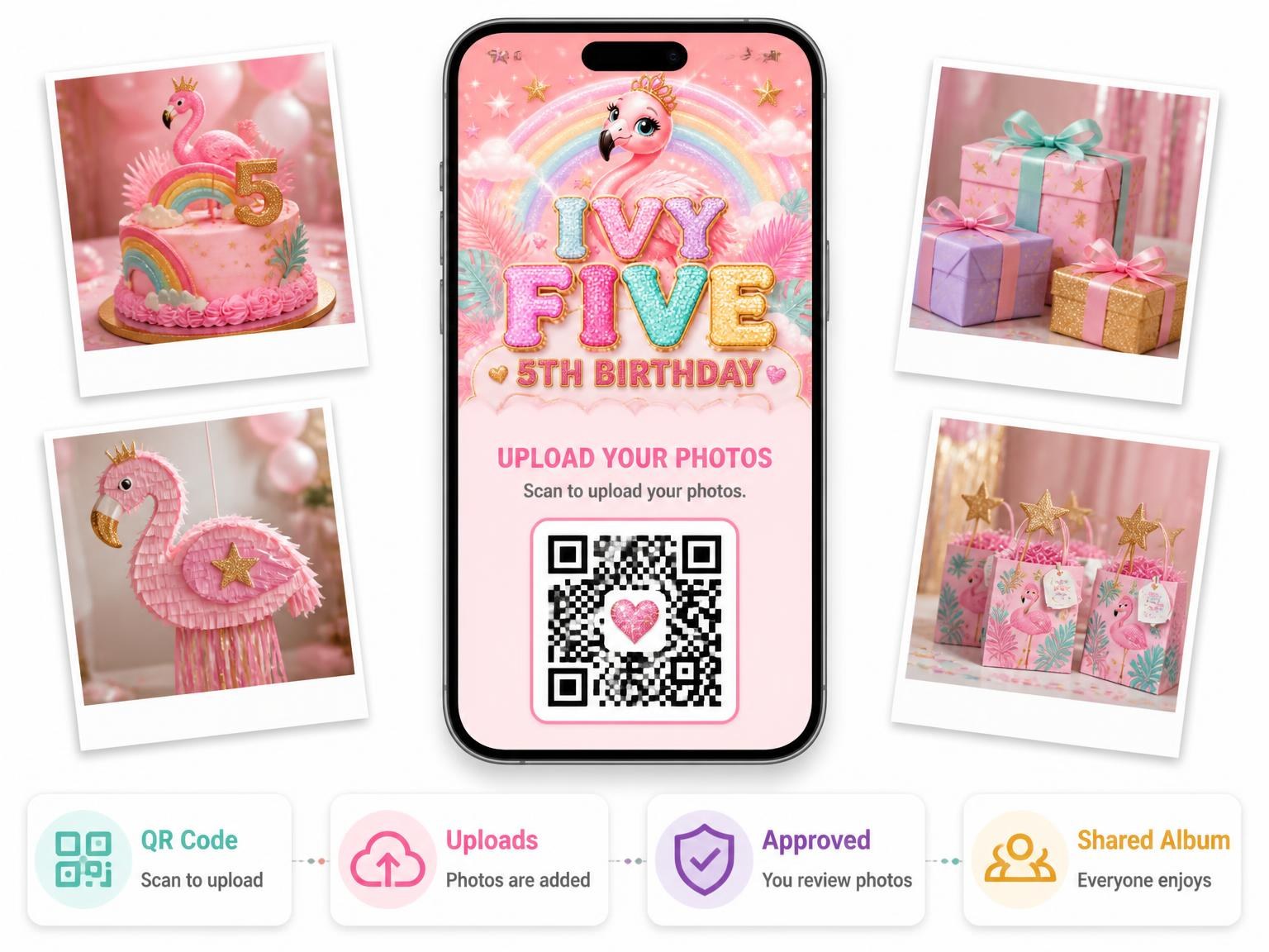 The shared photo gallery that comes with the Glitter Flamingo 5th Birthday Invitation invitation