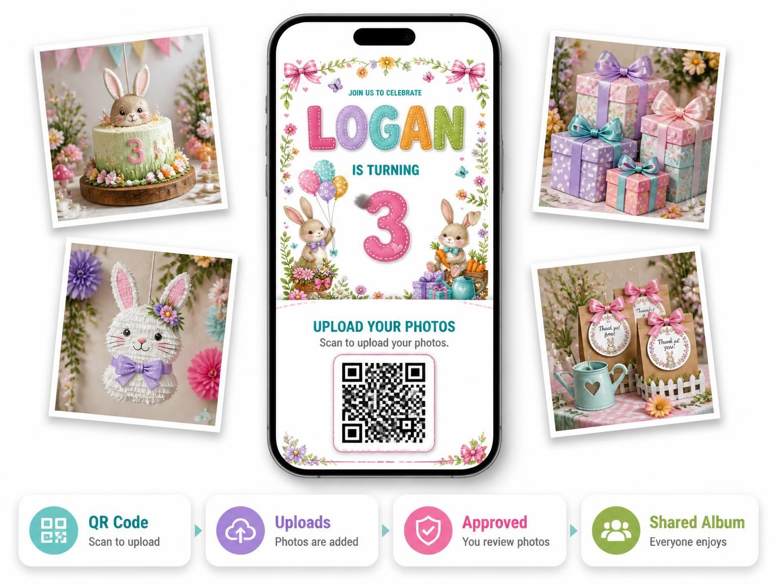 The shared photo gallery that comes with the Stitched Bunny Garden 3rd Birthday Invitation invitation