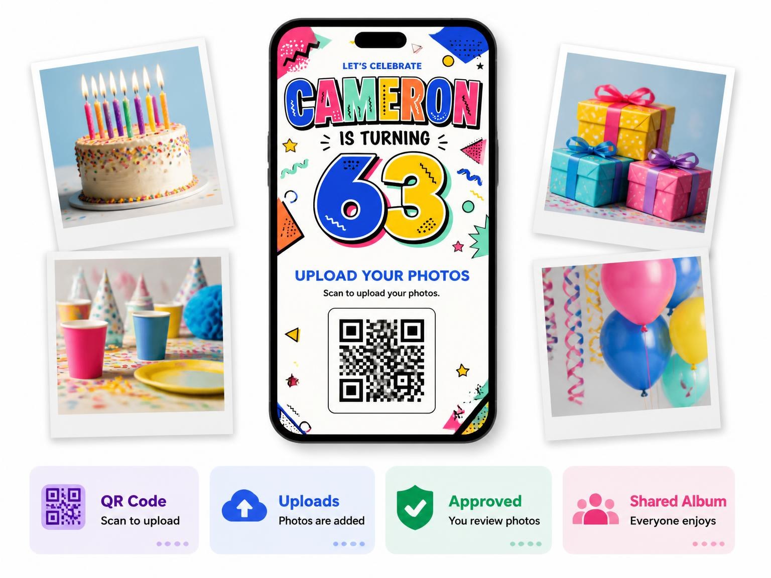 The shared photo gallery that comes with the Memphis Pop 63rd Birthday Invitation invitation