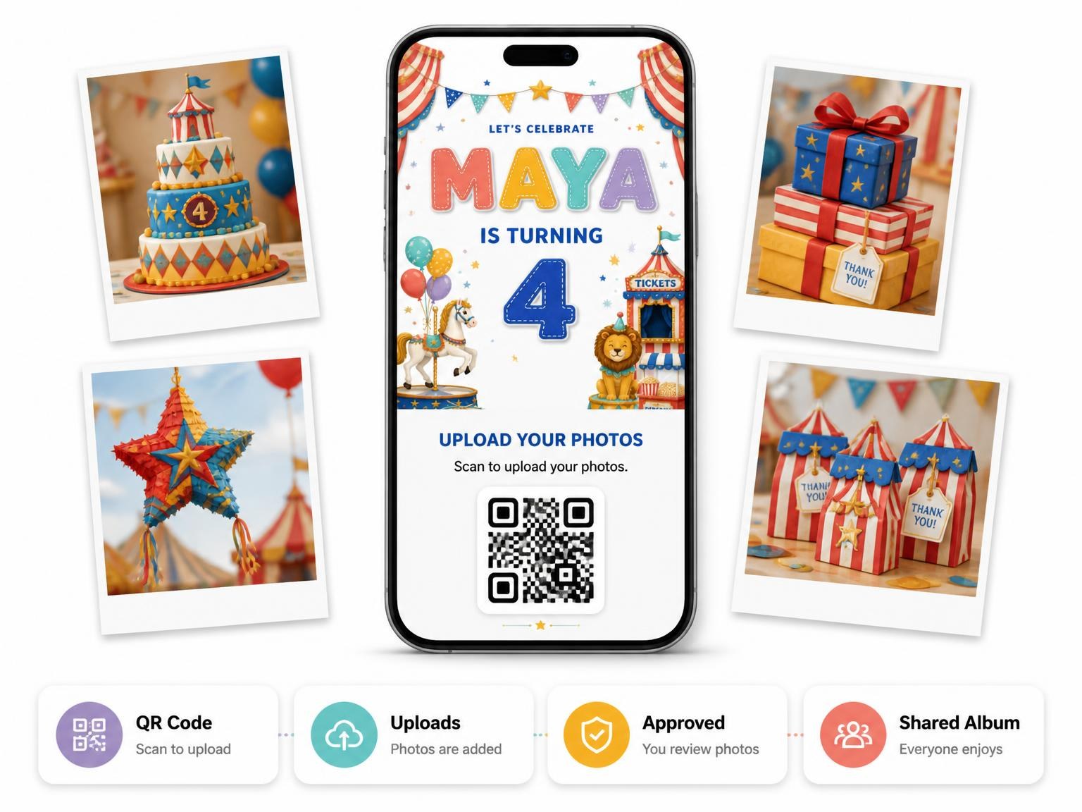 The shared photo gallery that comes with the Stitched Circus 4th Birthday Invitation invitation