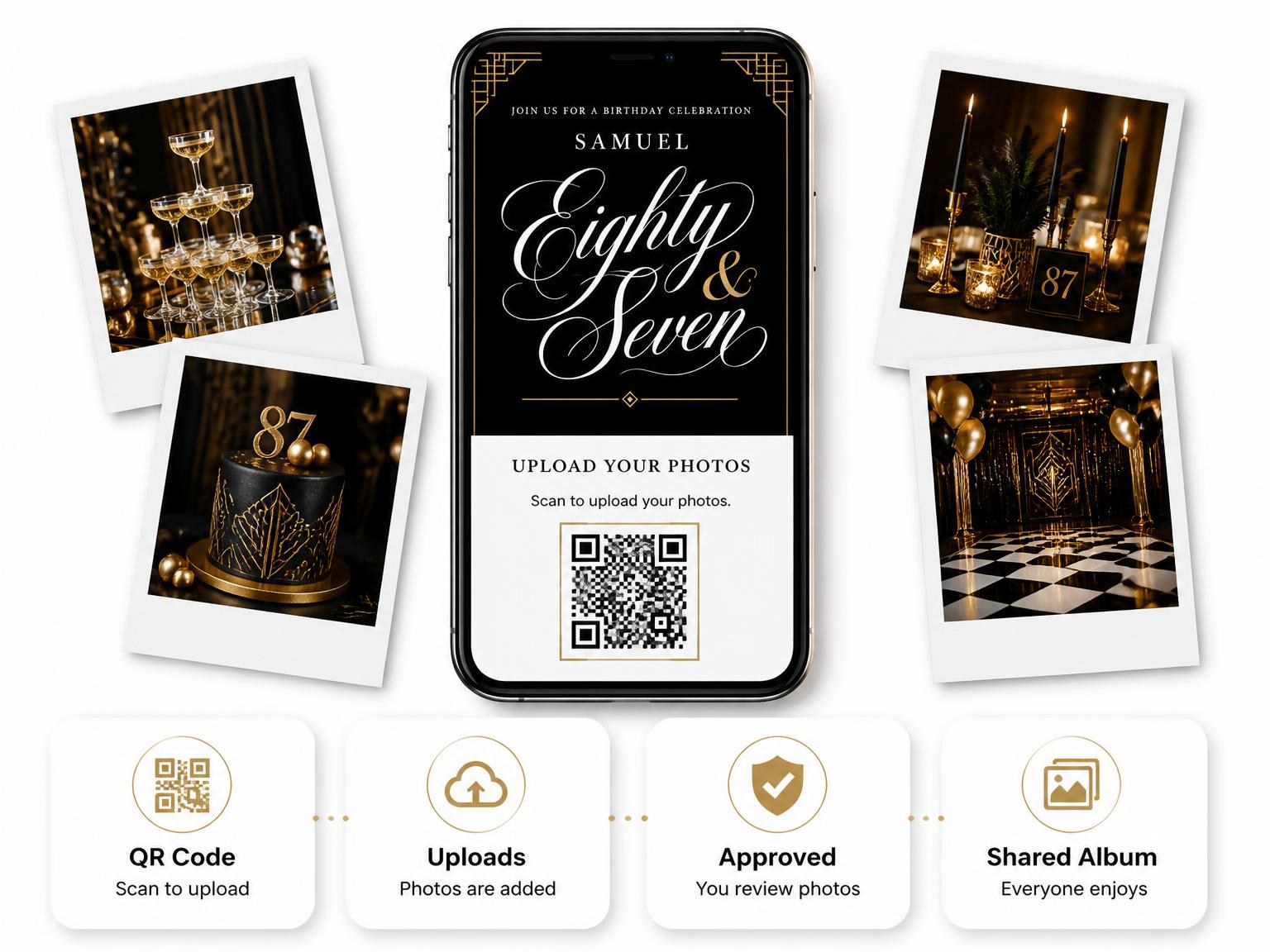 The shared photo gallery that comes with the Art Deco 87th Birthday Invitation invitation