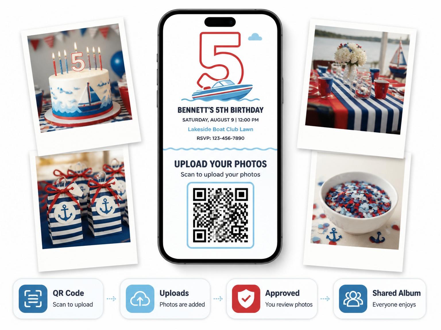 The shared photo gallery that comes with the Red and Blue Motorboat 5th Birthday invitation