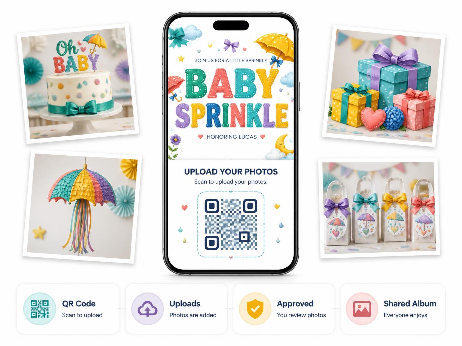 The shared photo gallery that comes with the Hanging Mobile Baby Sprinkle Invitation invitation