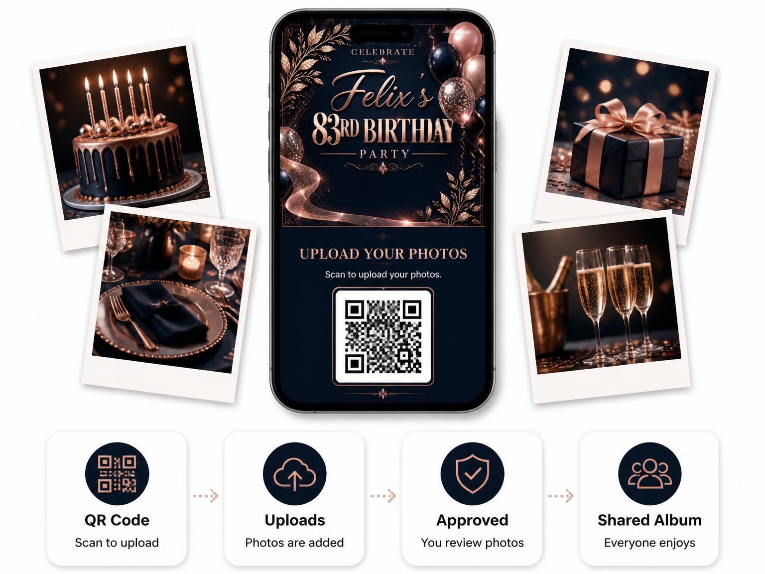 The shared photo gallery that comes with the Navy and Rose Gold 83rd Birthday Invitation invitation