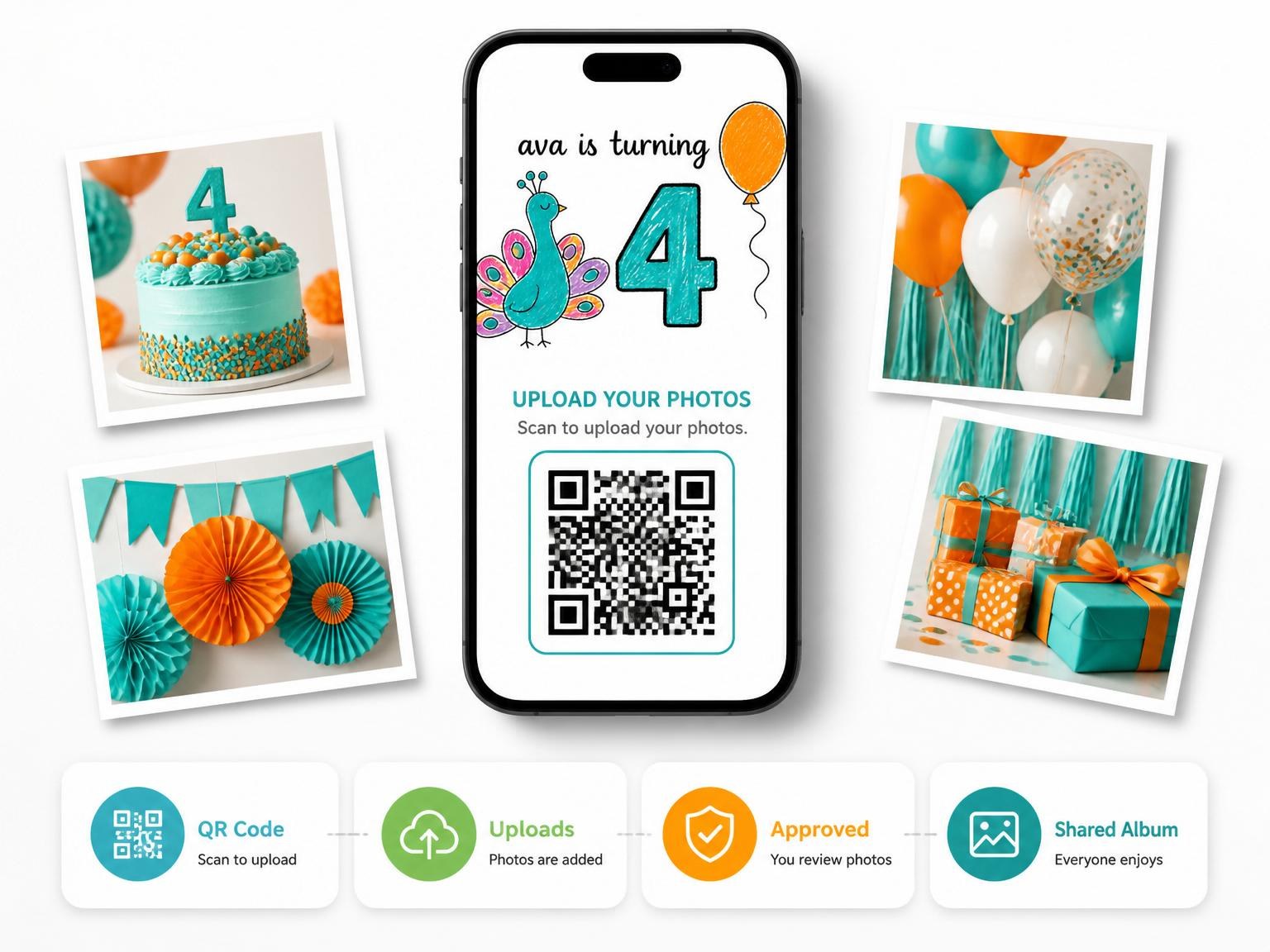 The shared photo gallery that comes with the Crayon Peacock 4th Birthday Party invitation