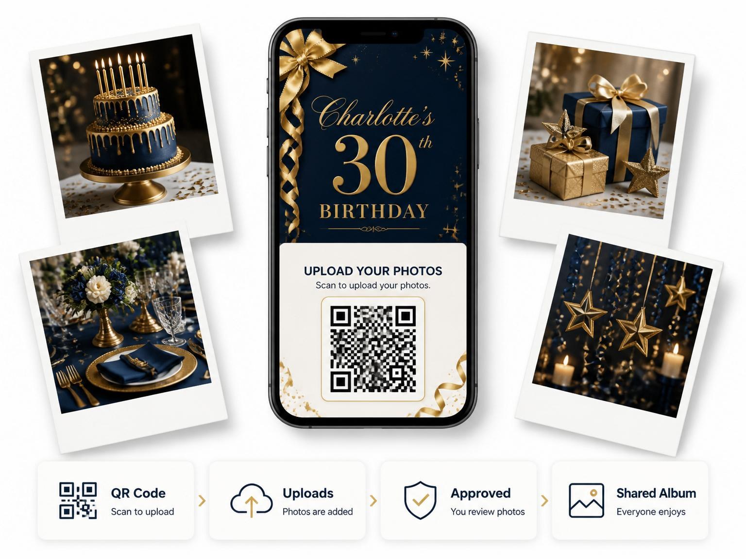 The shared photo gallery that comes with the Navy Gold Ribbon 30th Birthday invitation