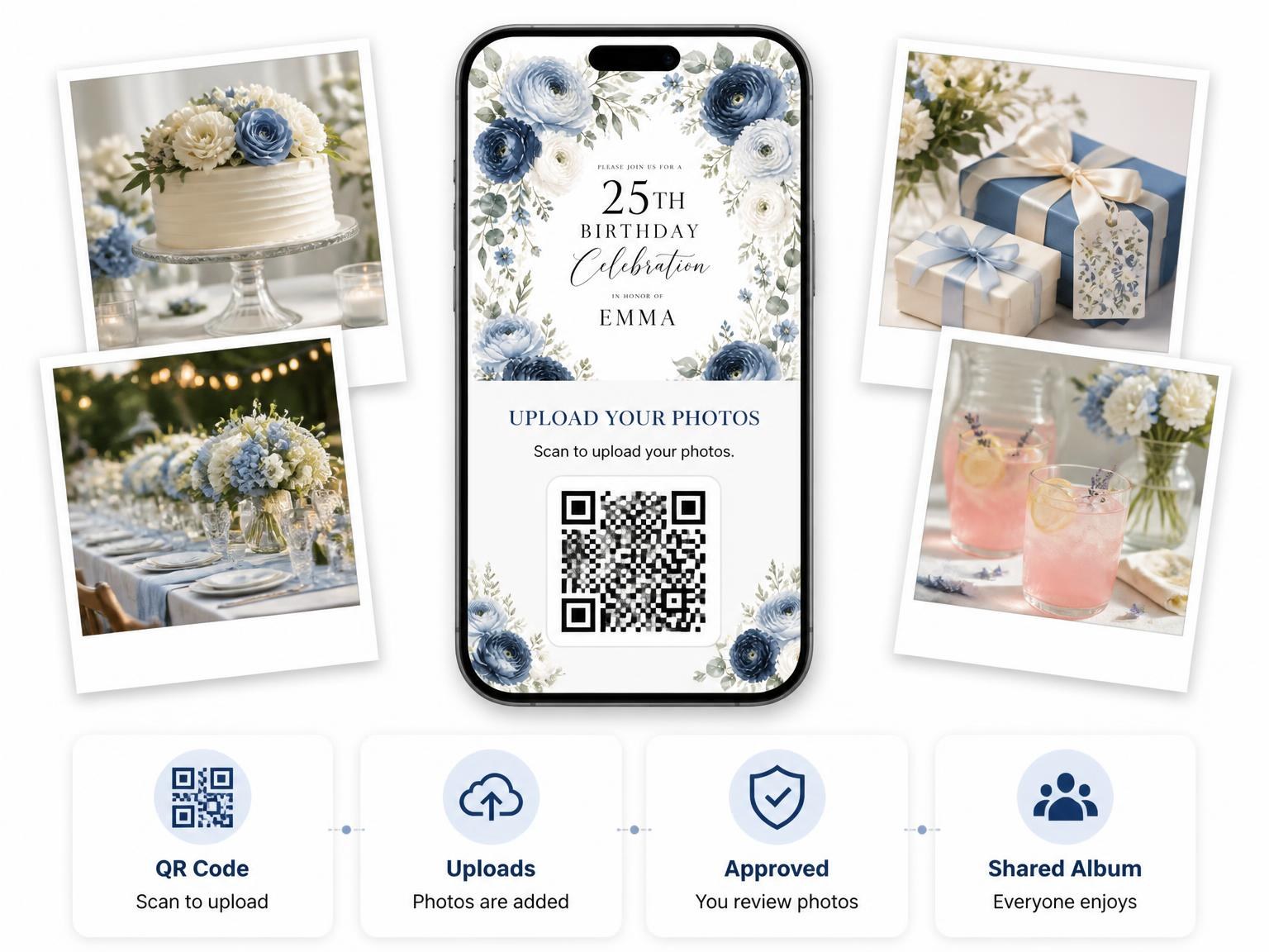 The shared photo gallery that comes with the Botanical Dusty Blue 25th Birthday Invitation invitation
