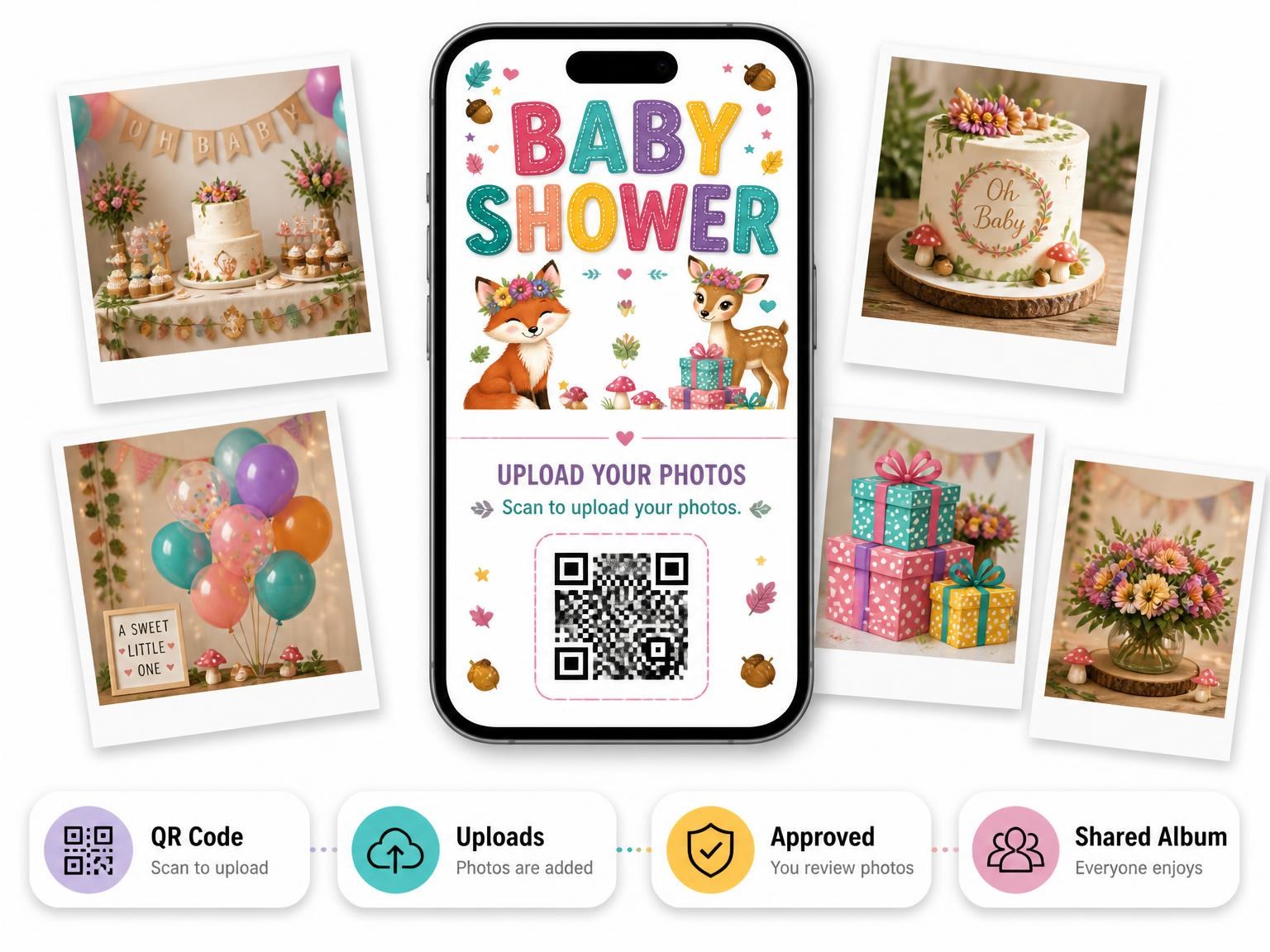 The shared photo gallery that comes with the Baby Fox Baby Shower Invitation invitation